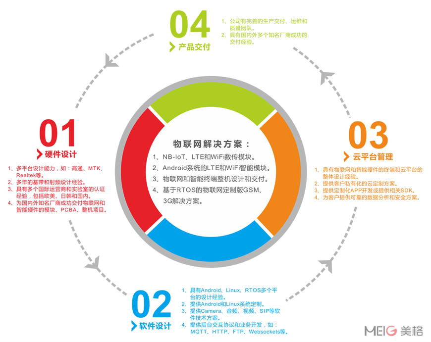 1531795785371837.png 5.png